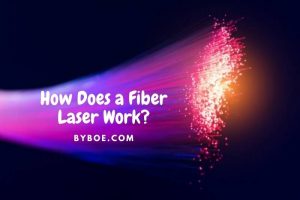 How Does a Fiber Laser Work Top Full Guide 2022