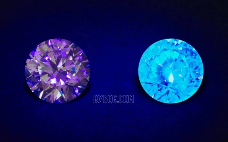 How To Tell If A Diamond is Real With a Black Light