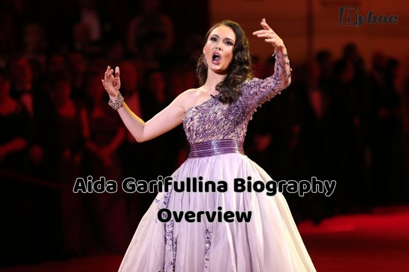 Aida Garifullina Biography Overview