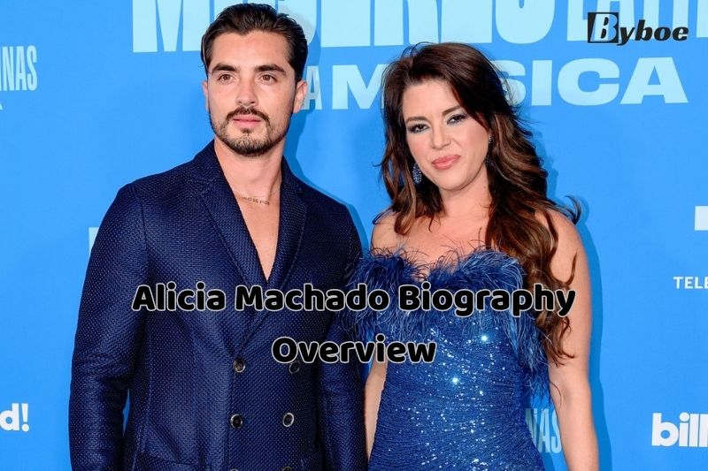 Alicia Machado Biography Overview