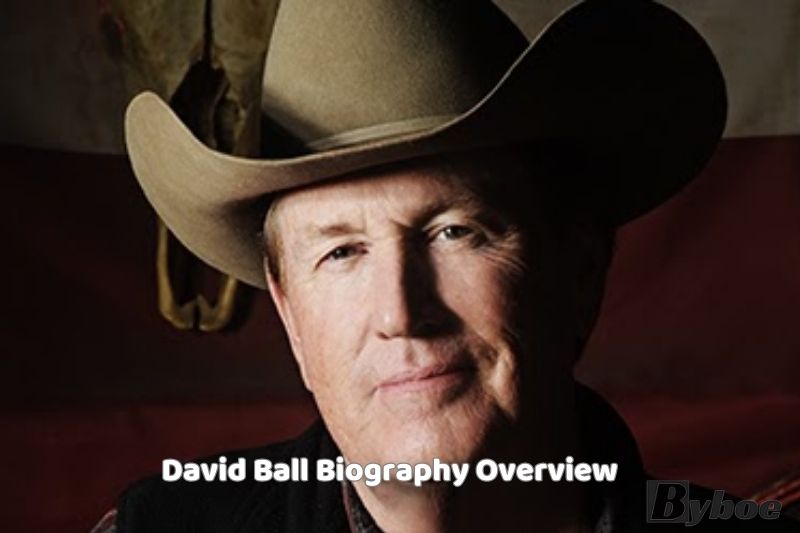 David Ball Biography Overview