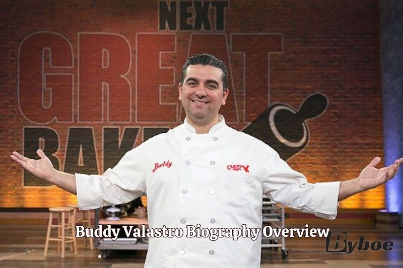 Buddy Valastro Biography Overview