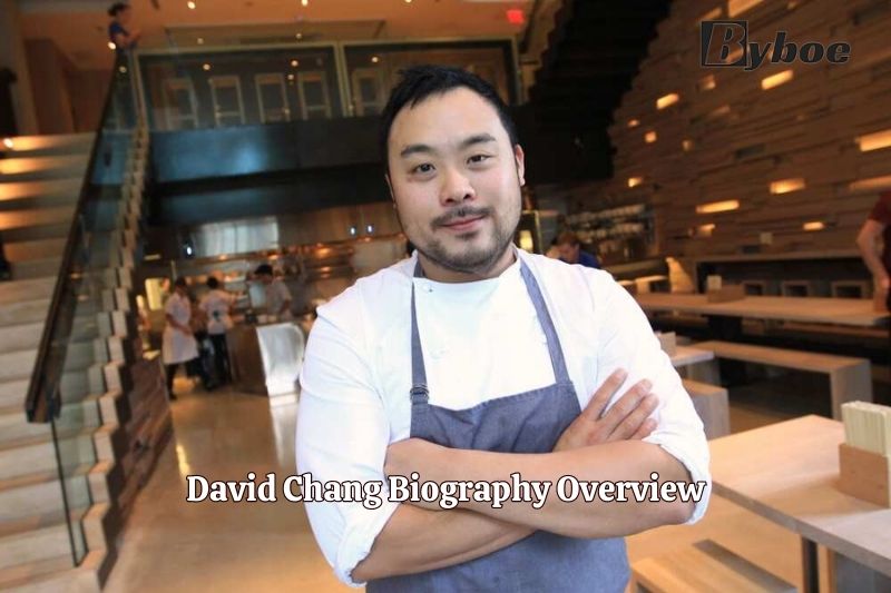 David Chang Biography Overview